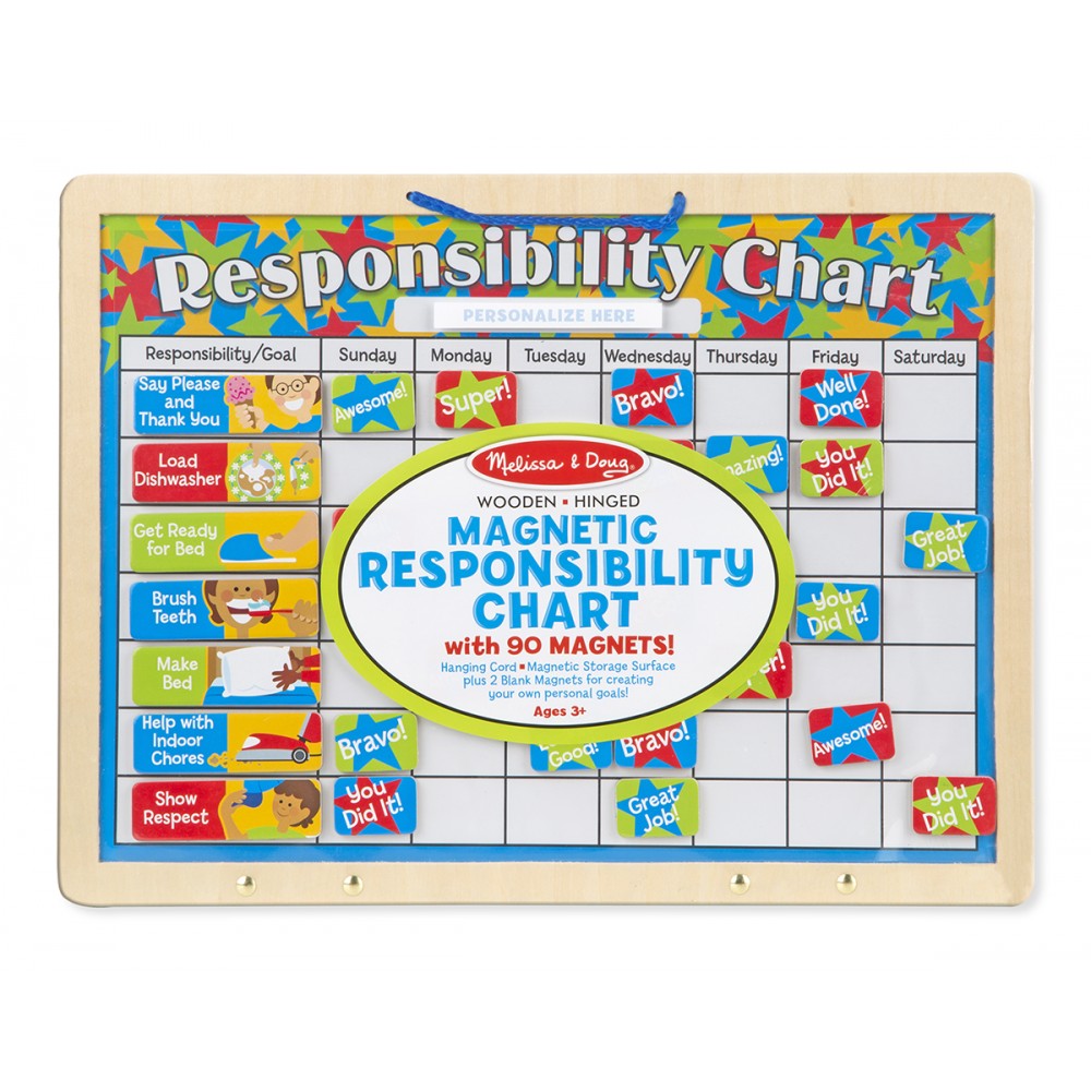 Responsibility Chart